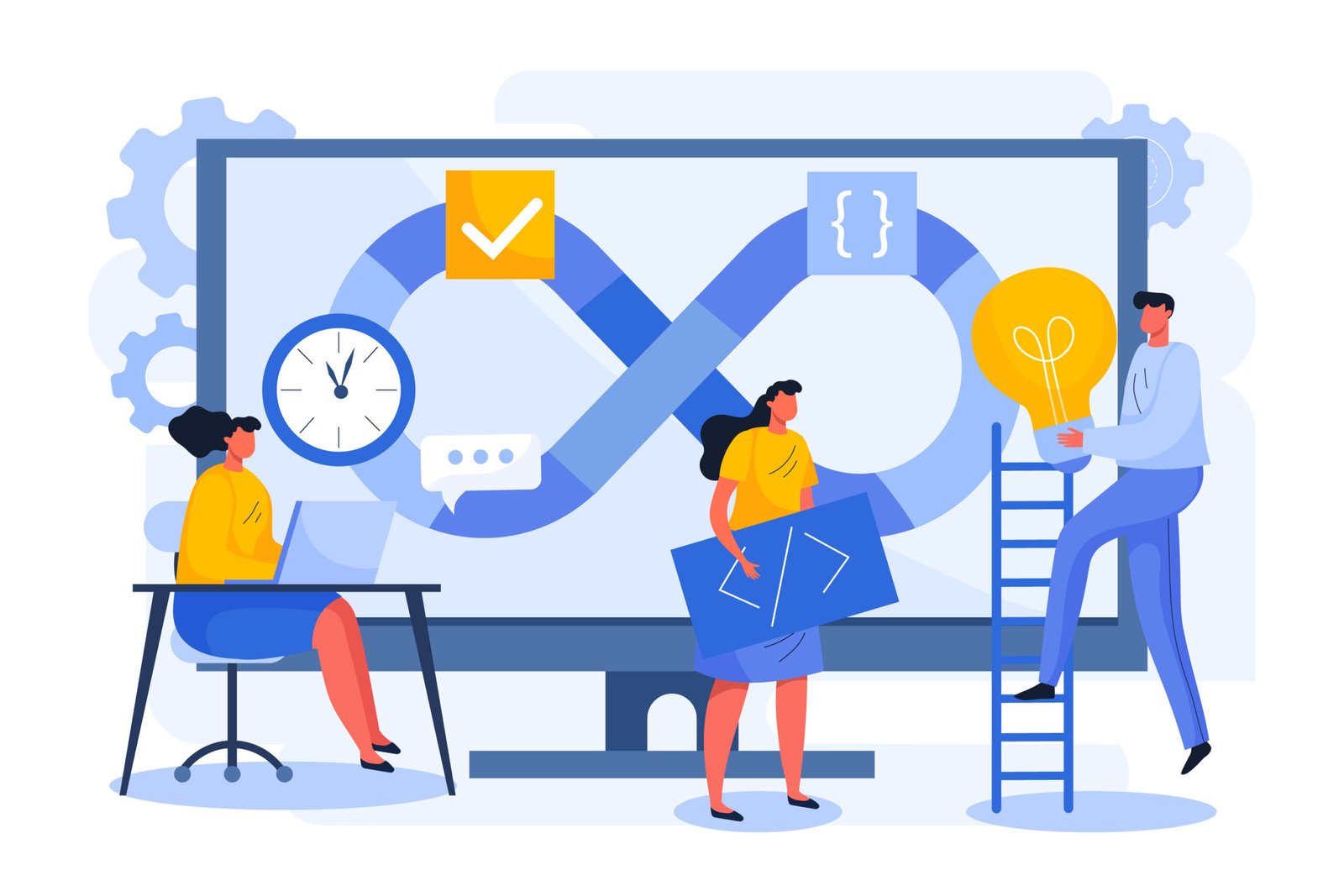 What Is Agile Software Development​? A Beginner’s Guide